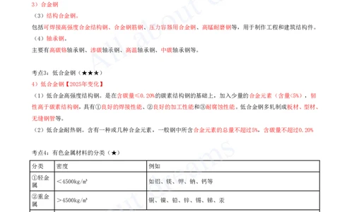 2025-01-第1章-1.1-机电工程常用材料-1.2-机电工程常用设备_2026年一级建造师_2026年一建机电_2025年一建机电SVIP_04-冲刺串讲✿考点强化✿小灶集训_讲义