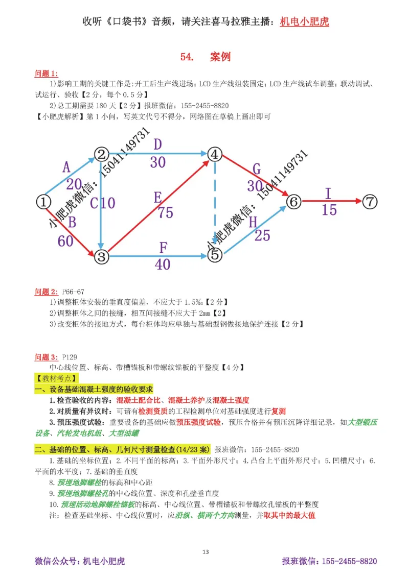 10-案例百题斩（51-55题）_2026年一级建造师_2026年一建机电_2025年一建机电SVIP_04-冲刺串讲✿考点强化✿小灶集训_17-机电《案例百题斩》小肥虎SMR