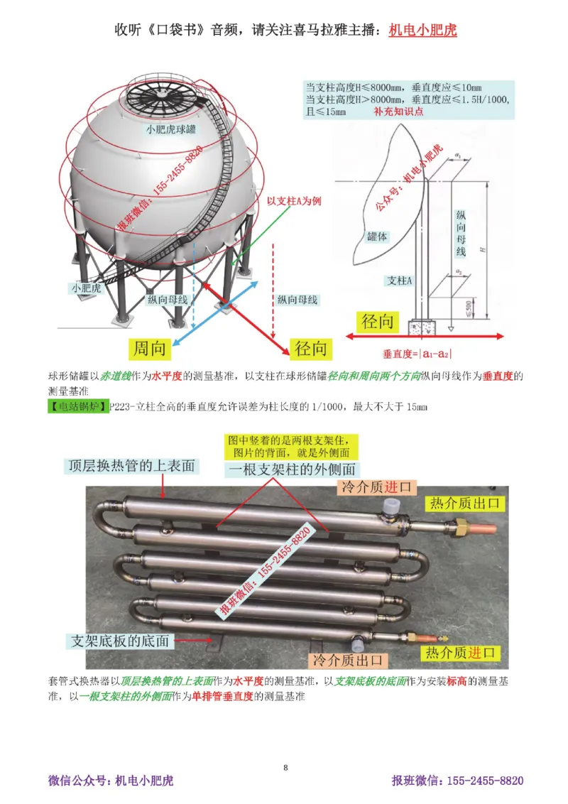10-案例百题斩（51-55题）_2026年一级建造师_2026年一建机电_2025年一建机电SVIP_04-冲刺串讲✿考点强化✿小灶集训_17-机电《案例百题斩》小肥虎SMR
