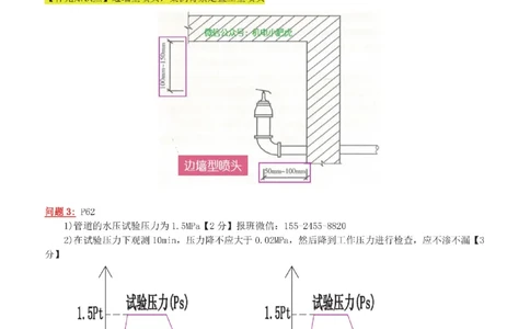10-案例百题斩（51-55题）_2026年一级建造师_2026年一建机电_2025年一建机电SVIP_04-冲刺串讲✿考点强化✿小灶集训_17-机电《案例百题斩》小肥虎SMR