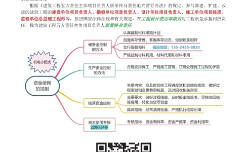 10-案例百题斩（51-55题）_2026年一级建造师_2026年一建机电_2025年一建机电SVIP_04-冲刺串讲✿考点强化✿小灶集训_17-机电《案例百题斩》小肥虎SMR