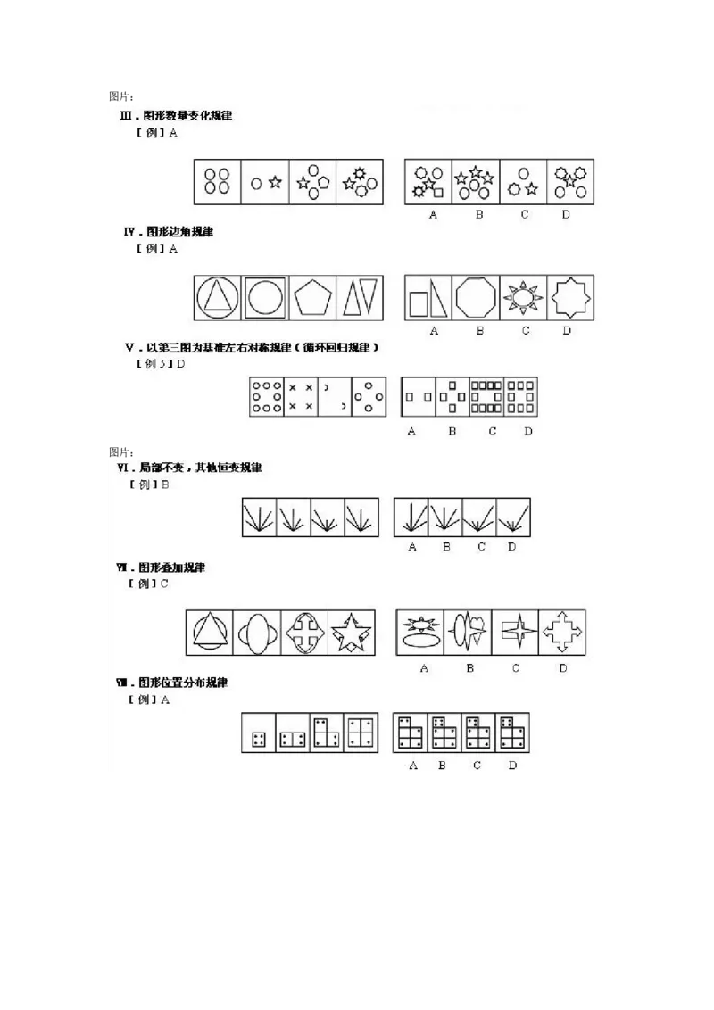 图形推理高分四大技巧_2025春招题库汇总_八大题库-1_04八大汇总_信永中和_专业题综合知识-参考_中文题_图形推理