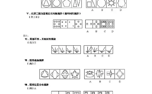 图形推理高分四大技巧_2025春招题库汇总_八大题库-1_04八大汇总_信永中和_专业题综合知识-参考_中文题_图形推理