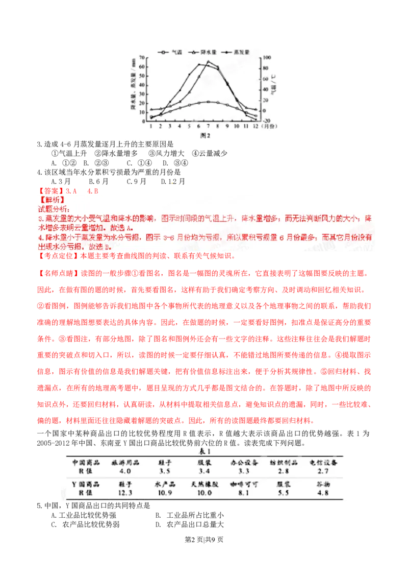2015年高考地理试卷（福建）（解析卷）_地理历年高考真题_新&middot;PDF版2008-2025&middot;高考地理真题_地理（按年份分类）2008-2025_2015&middot;地理高考真题