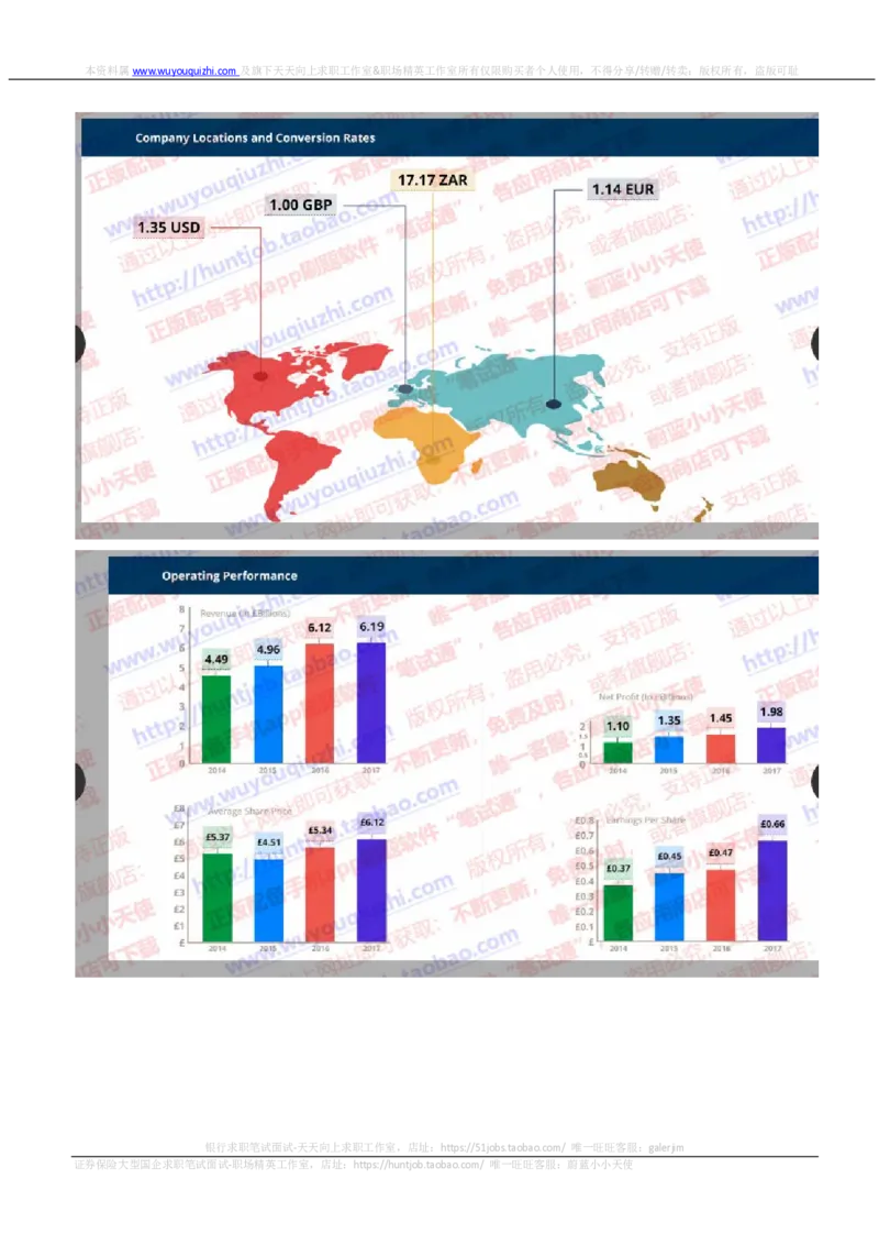 汇丰2019招聘OIA题型0329在线测试真题及答案_2025春招题库汇总_外资银行题库_23汇丰_2019年历次OT真题及答案解析