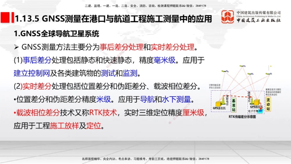 10节1.13港口与航道工程施工放样（2）-1.14港口与航道工程混凝土的质量检查和试验检测（01.15）_2026年一级建造师_2026年一建港航_2026年一建港航SVIP_02-基础精讲✿高端面授✿深度强化