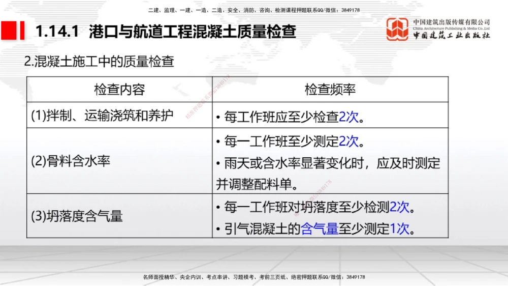 10节1.13港口与航道工程施工放样（2）-1.14港口与航道工程混凝土的质量检查和试验检测（01.15）_2026年一级建造师_2026年一建港航_2026年一建港航SVIP_02-基础精讲✿高端面授✿深度强化