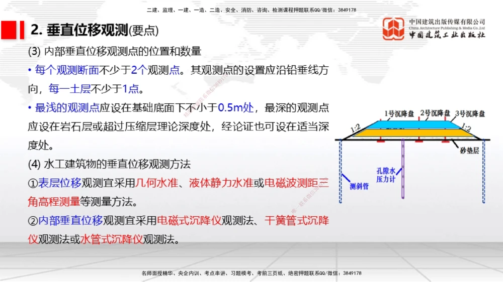10节1.13港口与航道工程施工放样（2）-1.14港口与航道工程混凝土的质量检查和试验检测（01.15）_2026年一级建造师_2026年一建港航_2026年一建港航SVIP_02-基础精讲✿高端面授✿深度强化