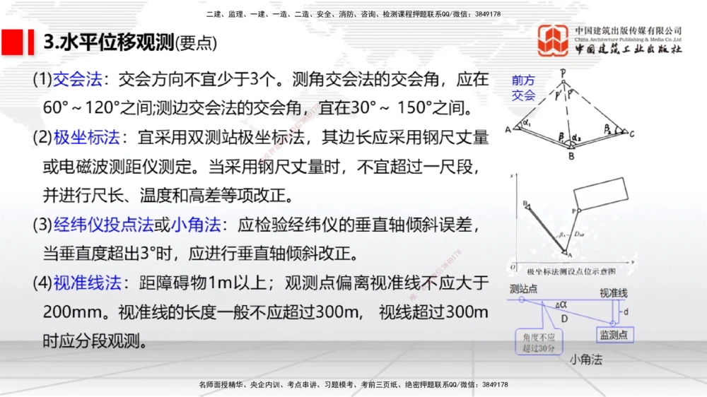 10节1.13港口与航道工程施工放样（2）-1.14港口与航道工程混凝土的质量检查和试验检测（01.15）_2026年一级建造师_2026年一建港航_2026年一建港航SVIP_02-基础精讲✿高端面授✿深度强化