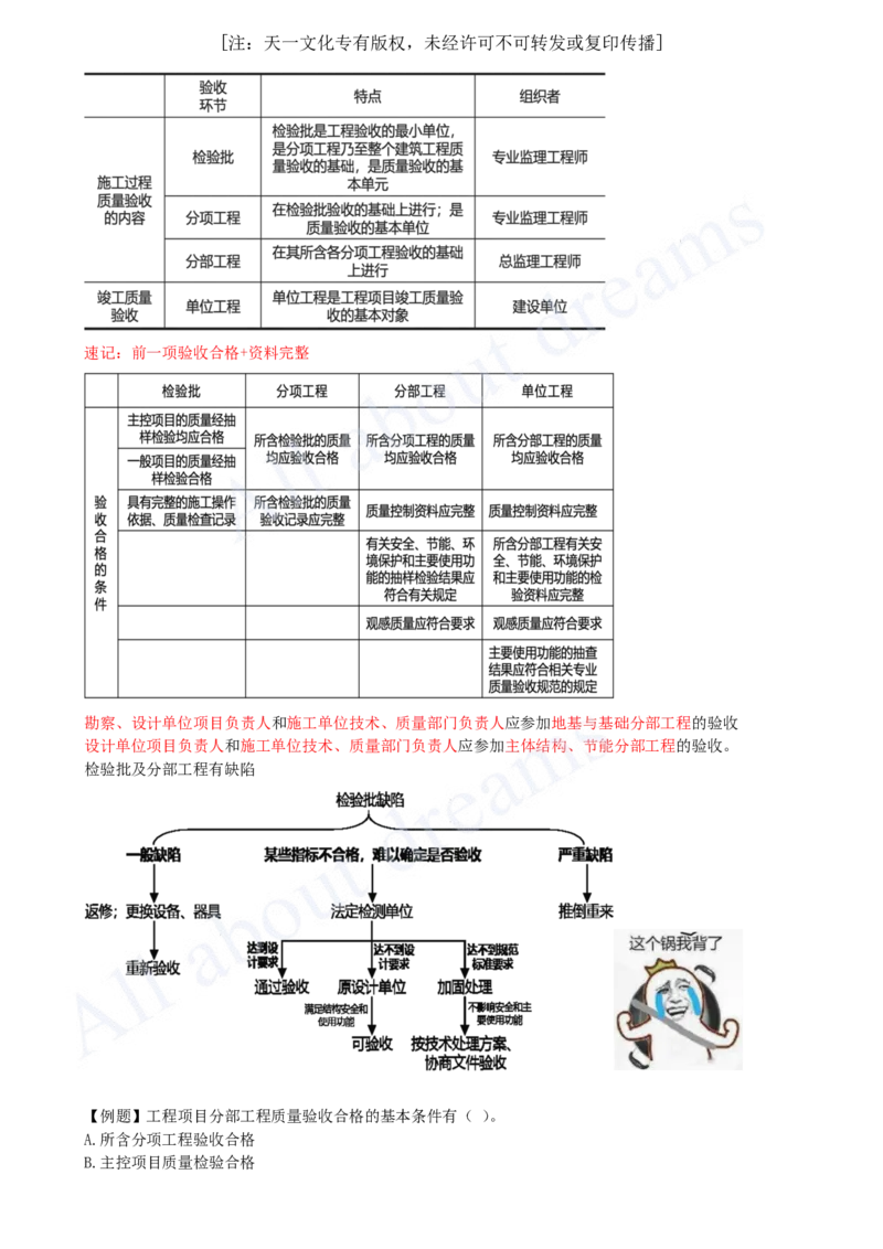 2025-32-第5章-5.3-施工质量控制_2026年一级建造师_2026年一建管理_2025年一建管理SVIP_02-基础精讲✿高端面授✿深度强化_10-管理《天一精讲班》金月、王少杰KL_王少杰_讲义
