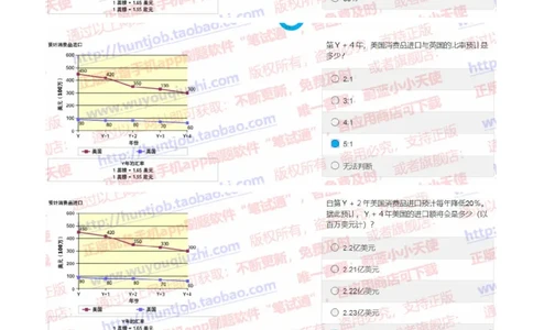 中金2019招聘20191003在线测试真题及答案_2025春招题库汇总_券商-基金题库-1_05基金券商汇总_中金_中金历年真题