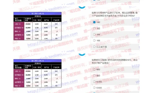 中金2019招聘20191003在线测试真题及答案_2025春招题库汇总_券商-基金题库-1_05基金券商汇总_中金_中金历年真题