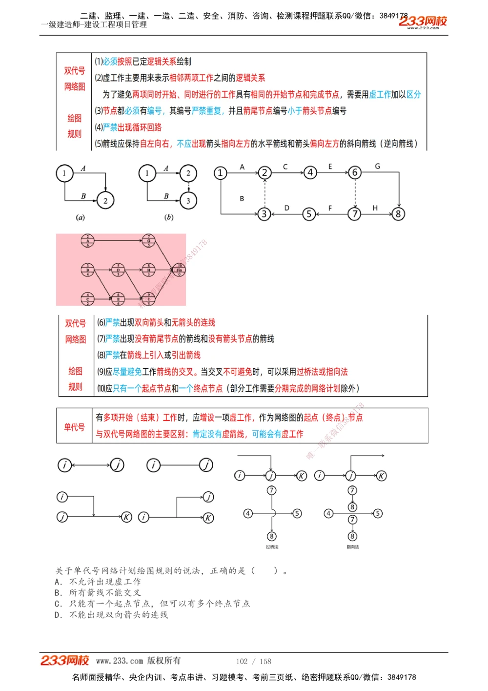 1-49_2026年一级建造师_2026年一建管理_2025年一建管理SVIP_02-基础精讲✿高端面授✿深度强化_14-管理《教材精讲班》赵春晓、关宇233推荐_关宇_讲义