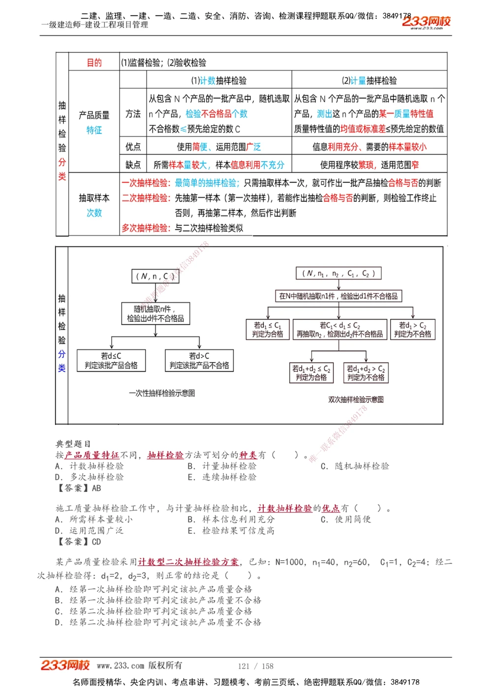 1-49_2026年一级建造师_2026年一建管理_2025年一建管理SVIP_02-基础精讲✿高端面授✿深度强化_14-管理《教材精讲班》赵春晓、关宇233推荐_关宇_讲义