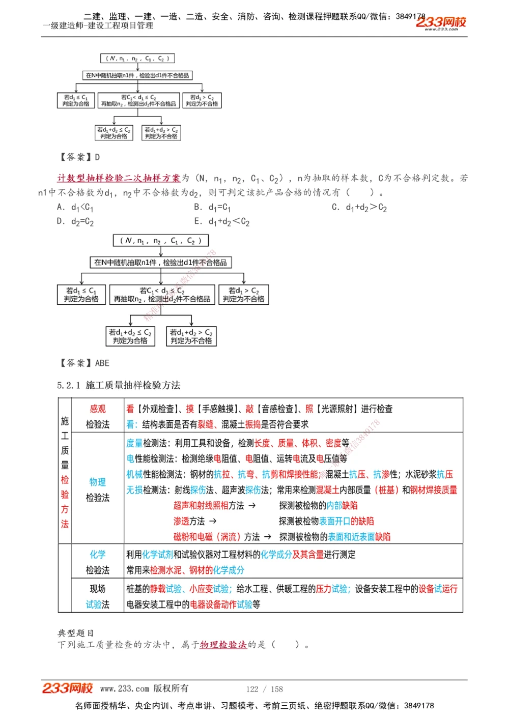 1-49_2026年一级建造师_2026年一建管理_2025年一建管理SVIP_02-基础精讲✿高端面授✿深度强化_14-管理《教材精讲班》赵春晓、关宇233推荐_关宇_讲义