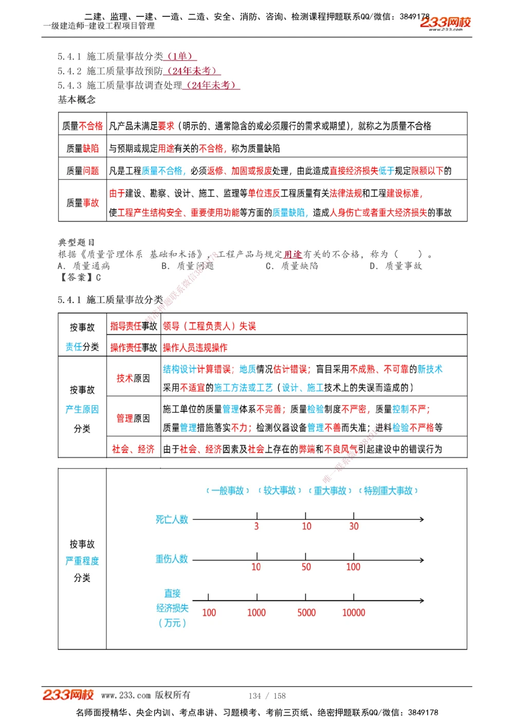 1-49_2026年一级建造师_2026年一建管理_2025年一建管理SVIP_02-基础精讲✿高端面授✿深度强化_14-管理《教材精讲班》赵春晓、关宇233推荐_关宇_讲义