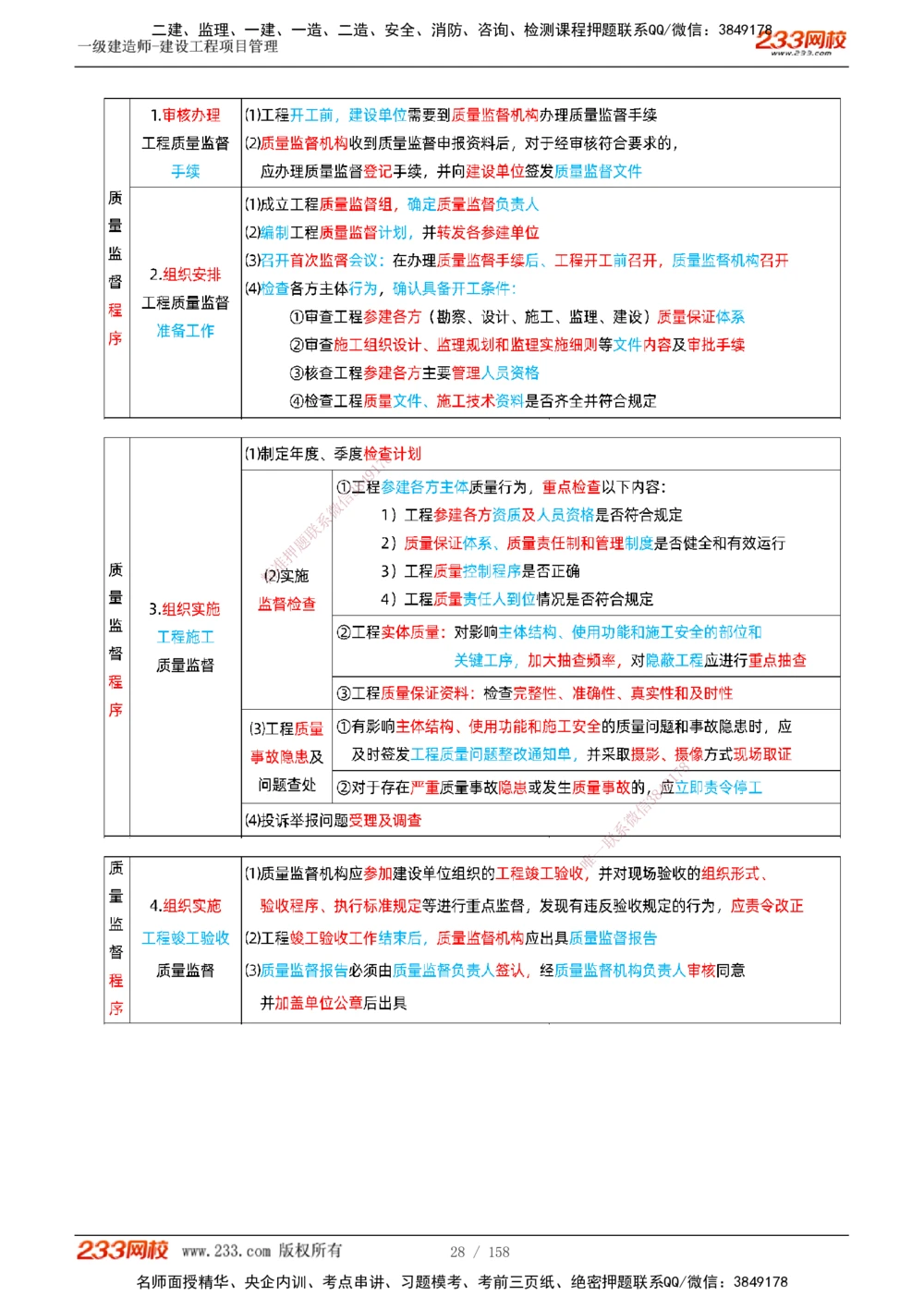 1-49_2026年一级建造师_2026年一建管理_2025年一建管理SVIP_02-基础精讲✿高端面授✿深度强化_14-管理《教材精讲班》赵春晓、关宇233推荐_关宇_讲义