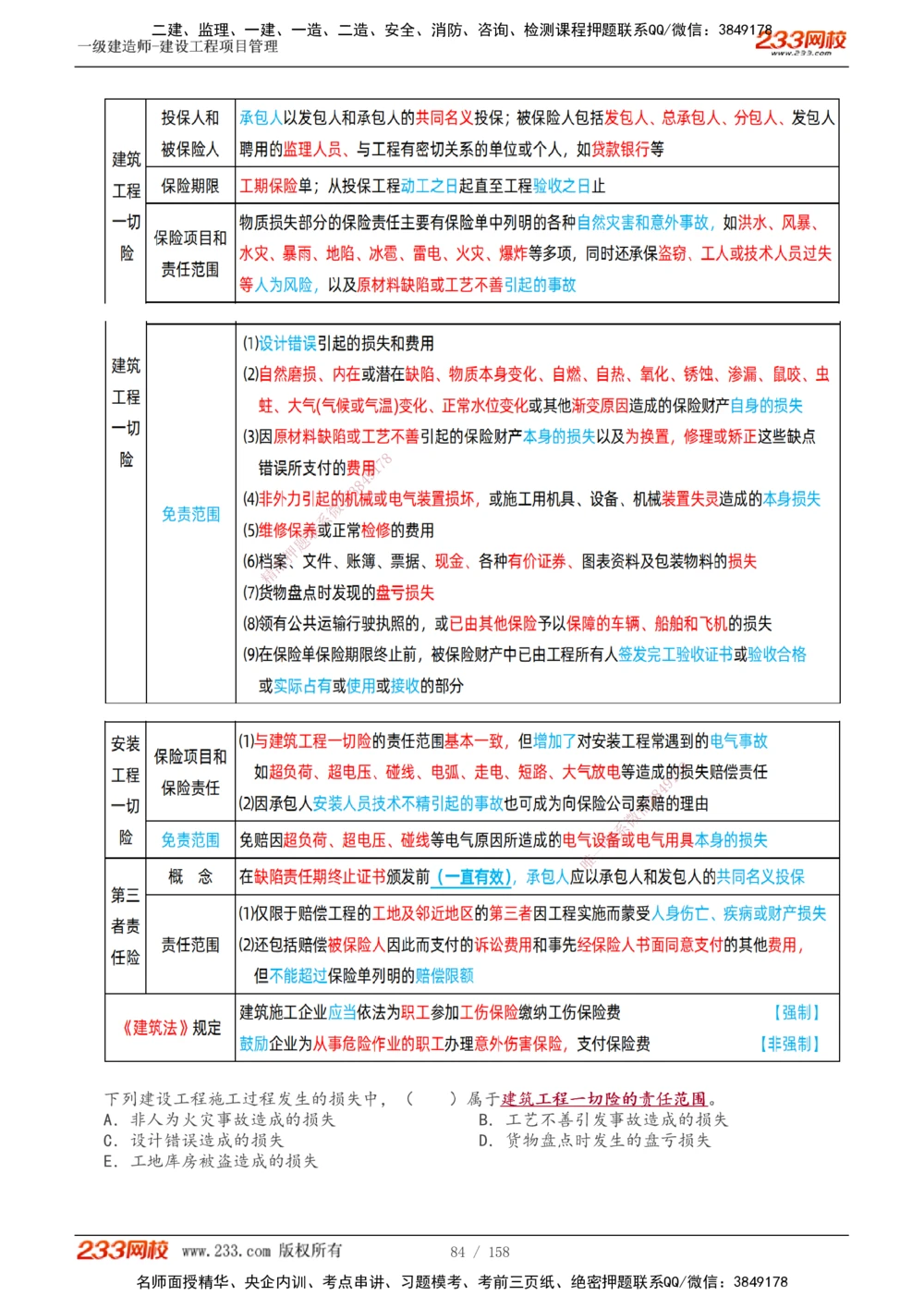 1-49_2026年一级建造师_2026年一建管理_2025年一建管理SVIP_02-基础精讲✿高端面授✿深度强化_14-管理《教材精讲班》赵春晓、关宇233推荐_关宇_讲义