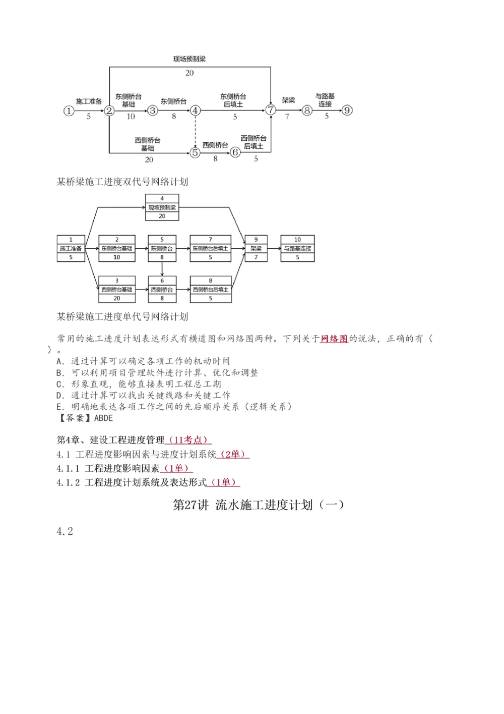 1-49_2026年一级建造师_2026年一建管理_2025年一建管理SVIP_02-基础精讲✿高端面授✿深度强化_14-管理《教材精讲班》赵春晓、关宇233推荐_关宇_讲义