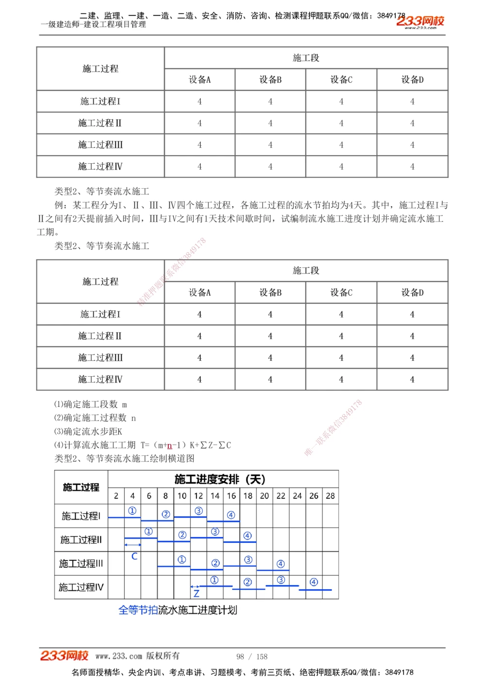 1-49_2026年一级建造师_2026年一建管理_2025年一建管理SVIP_02-基础精讲✿高端面授✿深度强化_14-管理《教材精讲班》赵春晓、关宇233推荐_关宇_讲义