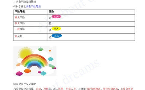2025-74-第7章-7.4.1-施工安全事故隐患处置和应急预案-7.4.2-施工安全事故等级和应急救援_2026年一级建造师_2026年一建管理_2025年一建管理SVIP_02-基础精讲✿高端面授✿深度强化_讲义