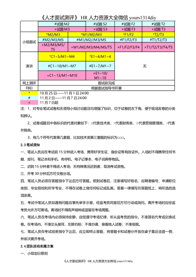 实例美的集团-校园招聘实施手册-30页_2025春招题库汇总_银行题库-1_银行全套上岸资料_500套面试话术_05面试话术实例_07案例