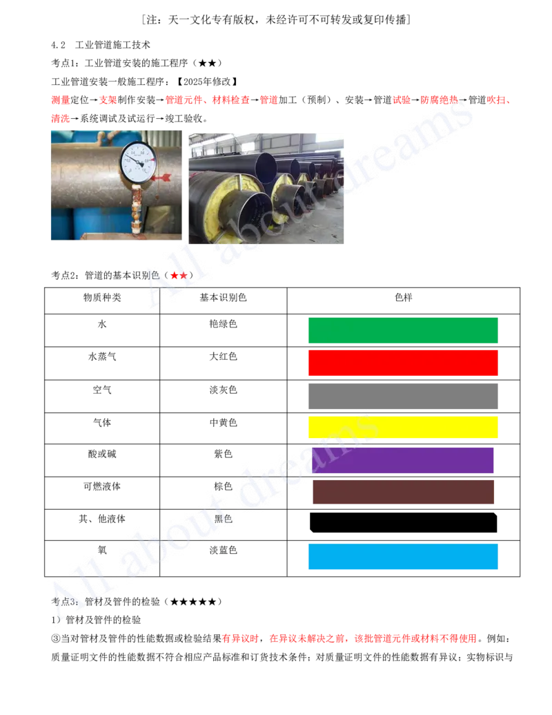 2025-10-第4章-4.2-工业管道施工技术_2026年一级建造师_2026年一建机电_2025年一建机电SVIP_04-冲刺串讲✿考点强化✿小灶集训_14-机电《案例代背班》王建波SMR推荐_讲义