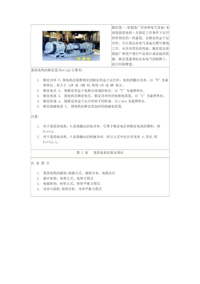 电机学基础知识课件_2025春招题库汇总_国企题库_中国烟草_3Yancao笔试专业完整知识点（仅需看本专业）_3.9电气专业知识_电机学复习资料