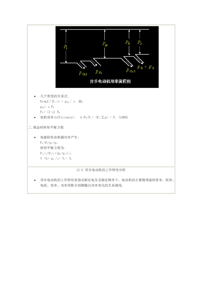 电机学基础知识课件_2025春招题库汇总_国企题库_中国烟草_3Yancao笔试专业完整知识点（仅需看本专业）_3.9电气专业知识_电机学复习资料