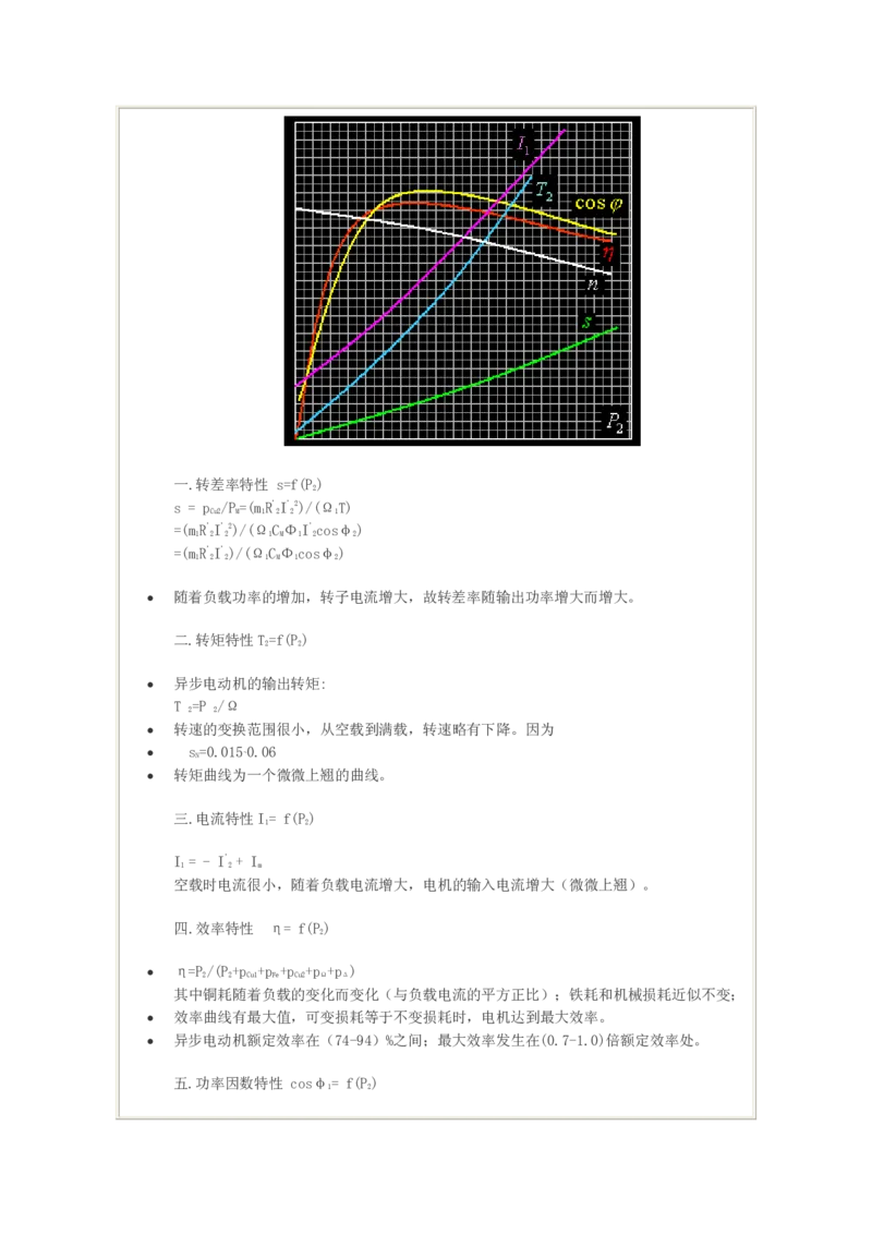电机学基础知识课件_2025春招题库汇总_国企题库_中国烟草_3Yancao笔试专业完整知识点（仅需看本专业）_3.9电气专业知识_电机学复习资料