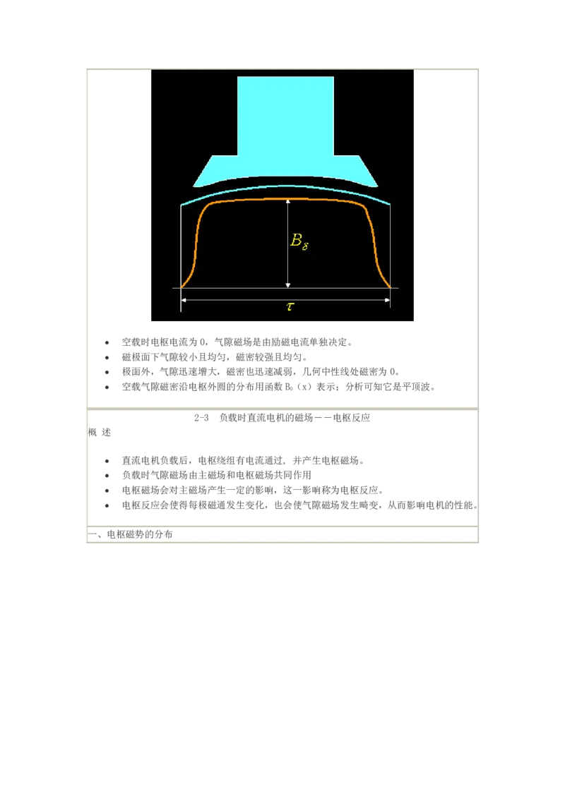 电机学基础知识课件_2025春招题库汇总_国企题库_中国烟草_3Yancao笔试专业完整知识点（仅需看本专业）_3.9电气专业知识_电机学复习资料
