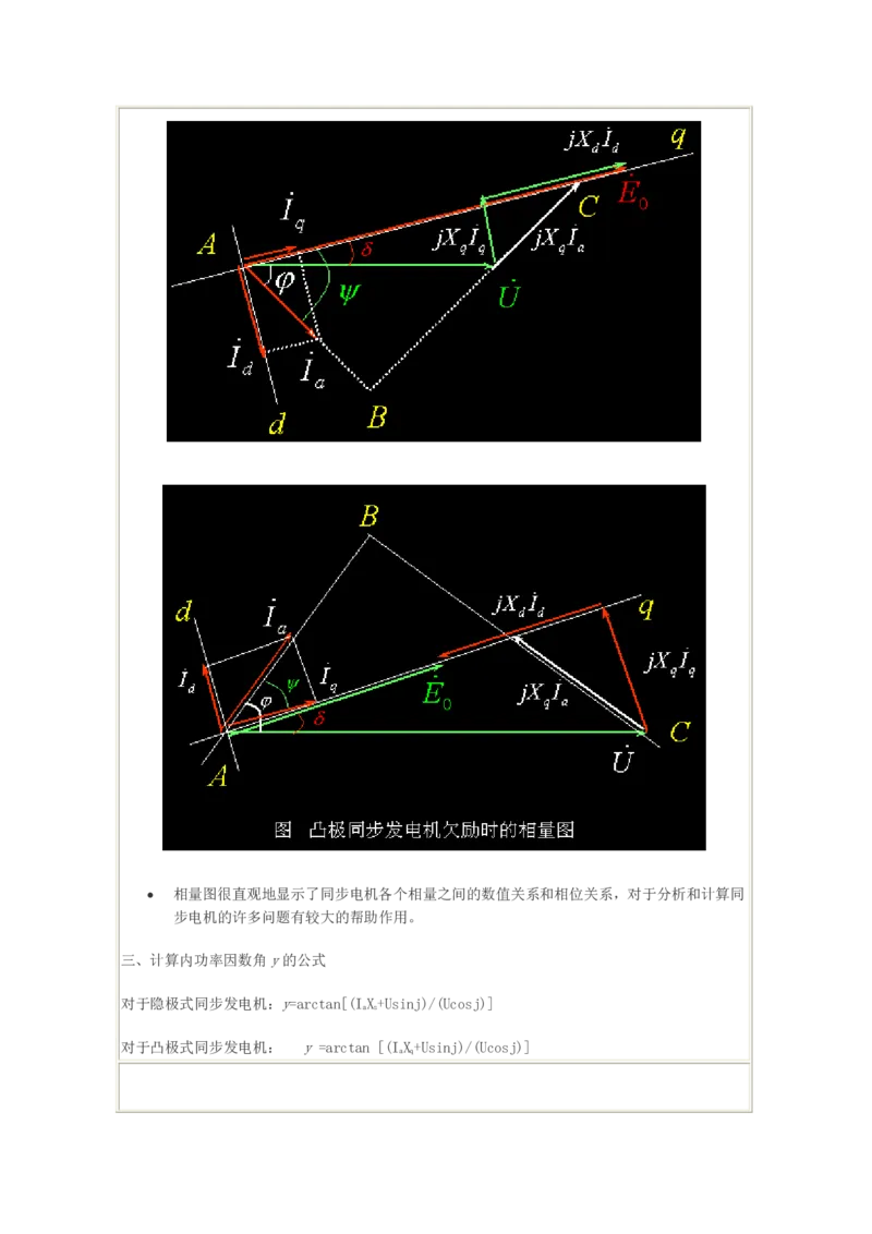 电机学基础知识课件_2025春招题库汇总_国企题库_中国烟草_3Yancao笔试专业完整知识点（仅需看本专业）_3.9电气专业知识_电机学复习资料