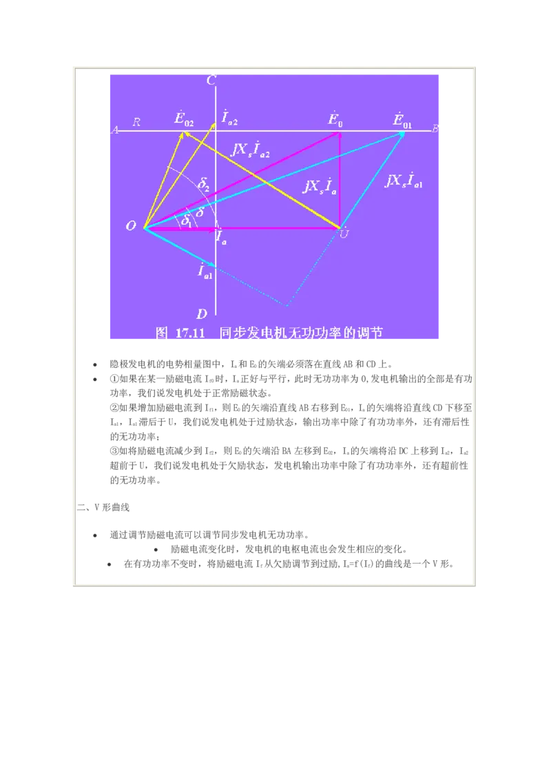 电机学基础知识课件_2025春招题库汇总_国企题库_中国烟草_3Yancao笔试专业完整知识点（仅需看本专业）_3.9电气专业知识_电机学复习资料