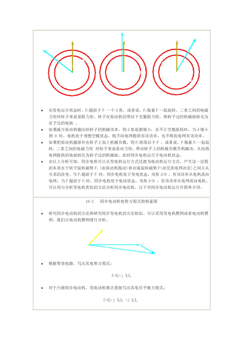 电机学基础知识课件_2025春招题库汇总_国企题库_中国烟草_3Yancao笔试专业完整知识点（仅需看本专业）_3.9电气专业知识_电机学复习资料