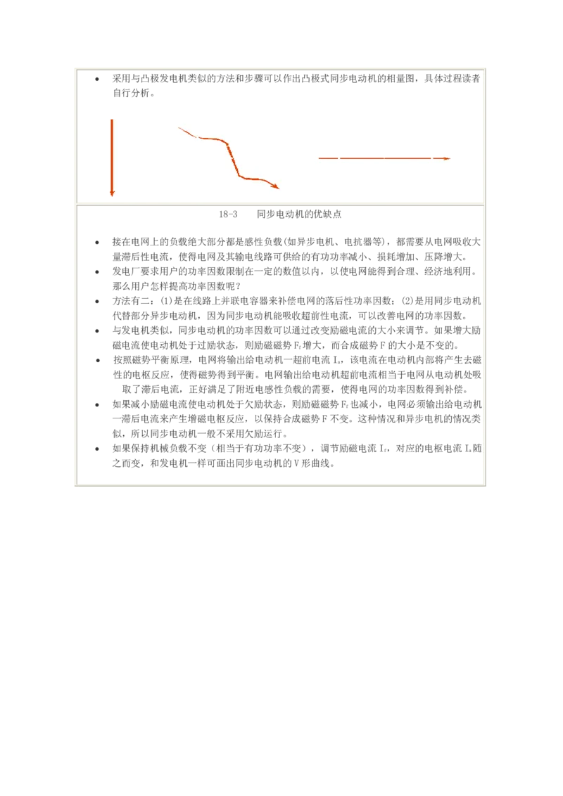 电机学基础知识课件_2025春招题库汇总_国企题库_中国烟草_3Yancao笔试专业完整知识点（仅需看本专业）_3.9电气专业知识_电机学复习资料