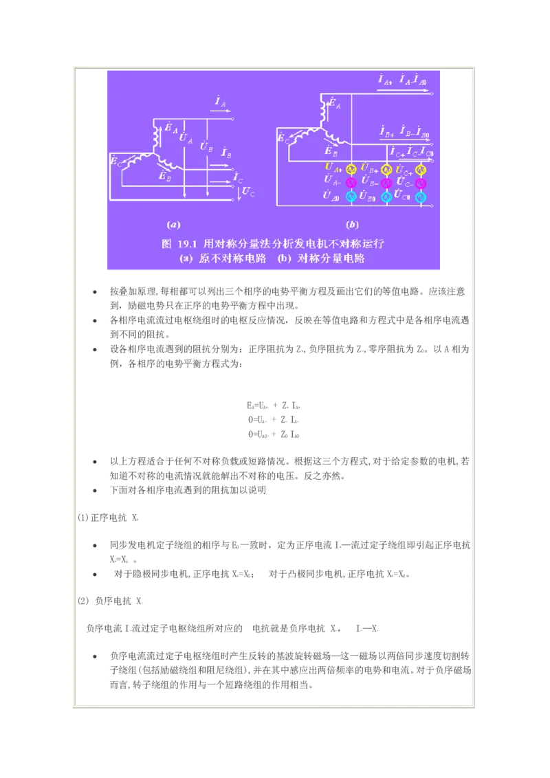 电机学基础知识课件_2025春招题库汇总_国企题库_中国烟草_3Yancao笔试专业完整知识点（仅需看本专业）_3.9电气专业知识_电机学复习资料