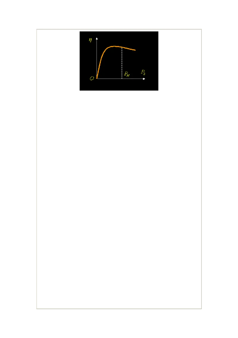 电机学基础知识课件_2025春招题库汇总_国企题库_中国烟草_3Yancao笔试专业完整知识点（仅需看本专业）_3.9电气专业知识_电机学复习资料