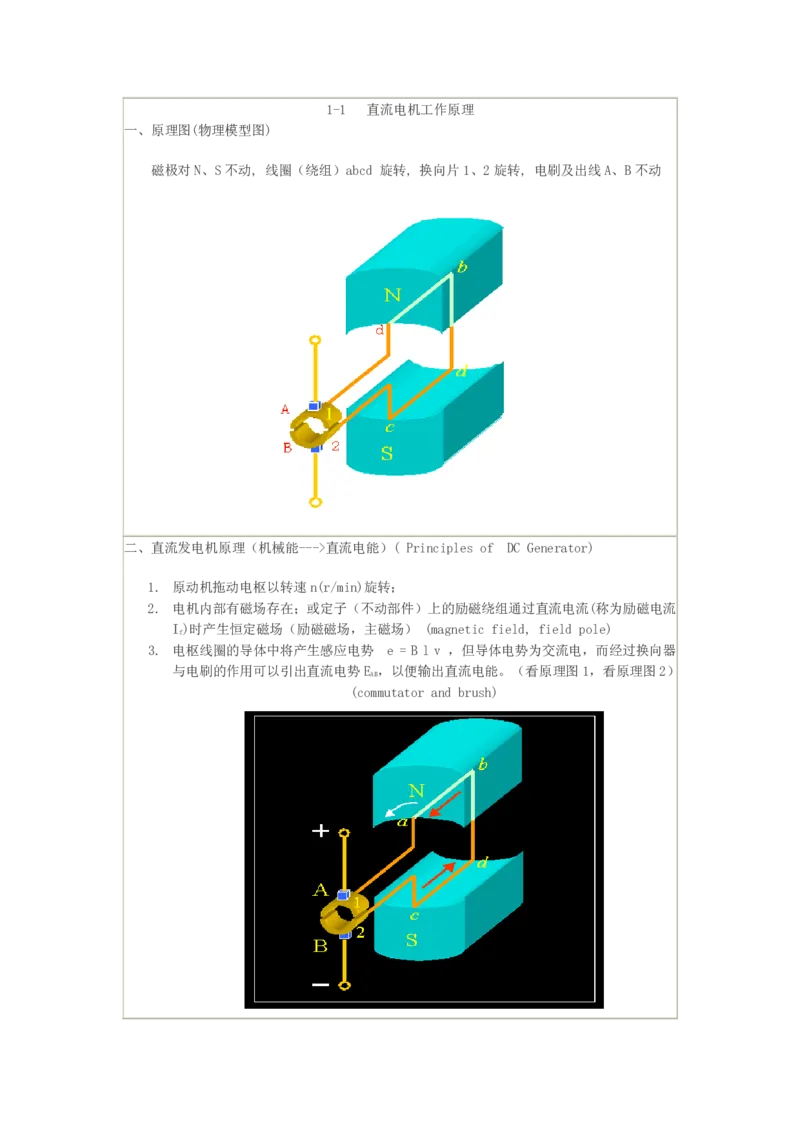 电机学基础知识课件_2025春招题库汇总_国企题库_中国烟草_3Yancao笔试专业完整知识点（仅需看本专业）_3.9电气专业知识_电机学复习资料