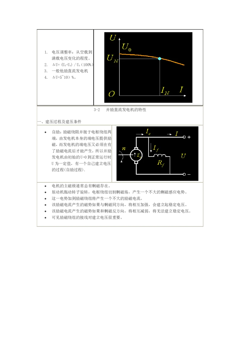 电机学基础知识课件_2025春招题库汇总_国企题库_中国烟草_3Yancao笔试专业完整知识点（仅需看本专业）_3.9电气专业知识_电机学复习资料