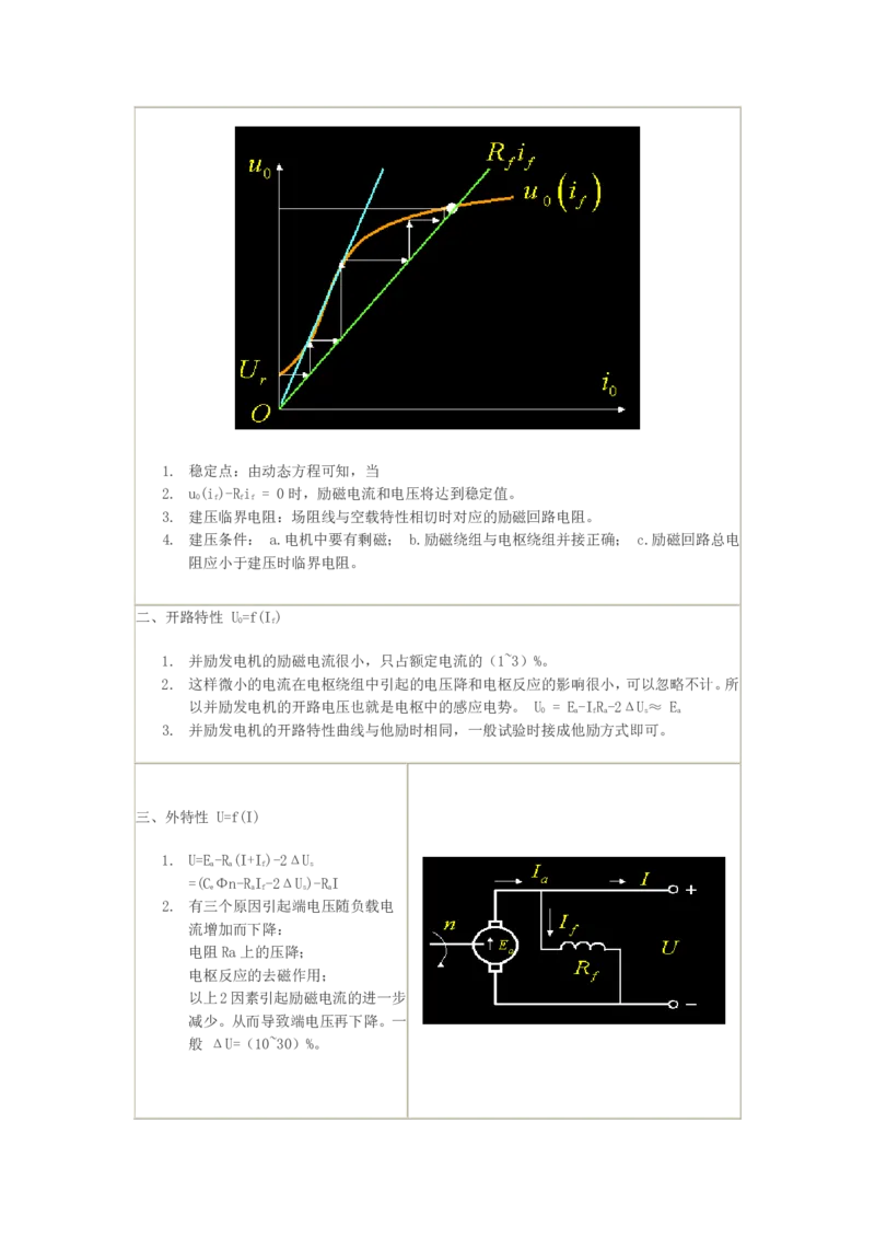 电机学基础知识课件_2025春招题库汇总_国企题库_中国烟草_3Yancao笔试专业完整知识点（仅需看本专业）_3.9电气专业知识_电机学复习资料