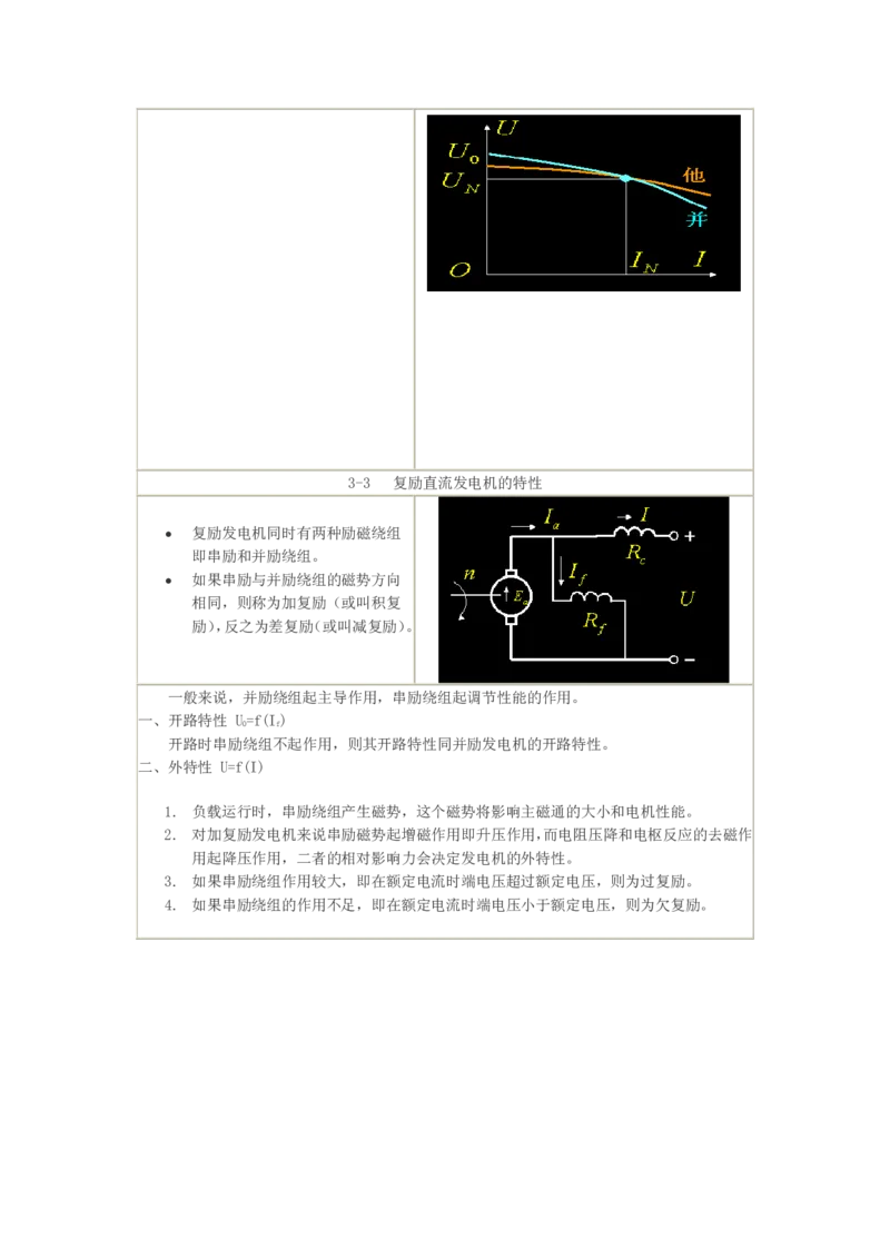 电机学基础知识课件_2025春招题库汇总_国企题库_中国烟草_3Yancao笔试专业完整知识点（仅需看本专业）_3.9电气专业知识_电机学复习资料
