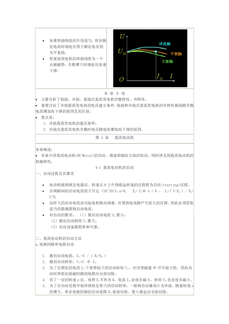 电机学基础知识课件_2025春招题库汇总_国企题库_中国烟草_3Yancao笔试专业完整知识点（仅需看本专业）_3.9电气专业知识_电机学复习资料