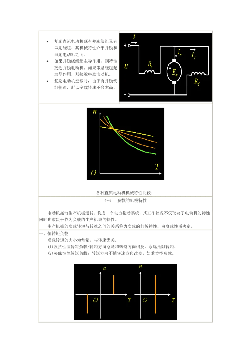 电机学基础知识课件_2025春招题库汇总_国企题库_中国烟草_3Yancao笔试专业完整知识点（仅需看本专业）_3.9电气专业知识_电机学复习资料