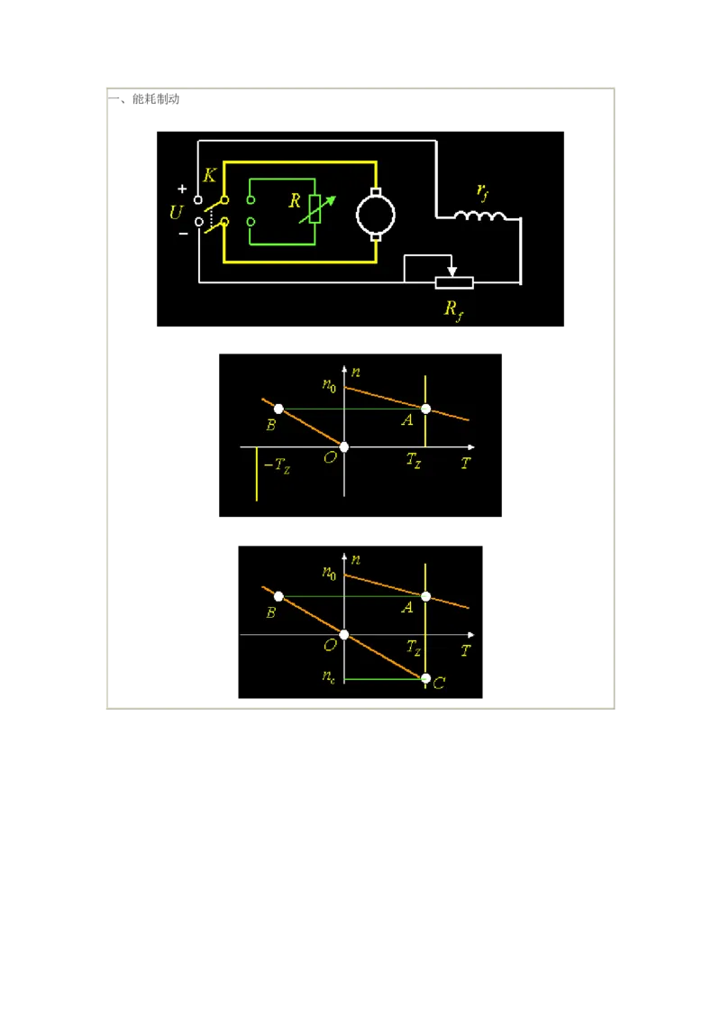电机学基础知识课件_2025春招题库汇总_国企题库_中国烟草_3Yancao笔试专业完整知识点（仅需看本专业）_3.9电气专业知识_电机学复习资料