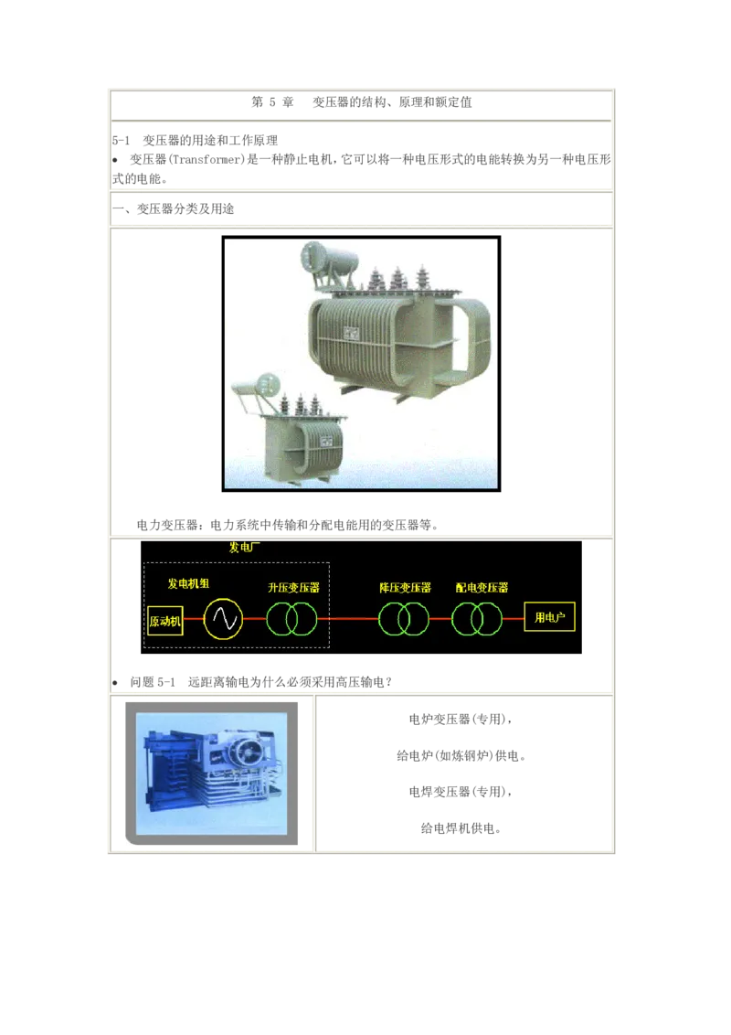 电机学基础知识课件_2025春招题库汇总_国企题库_中国烟草_3Yancao笔试专业完整知识点（仅需看本专业）_3.9电气专业知识_电机学复习资料