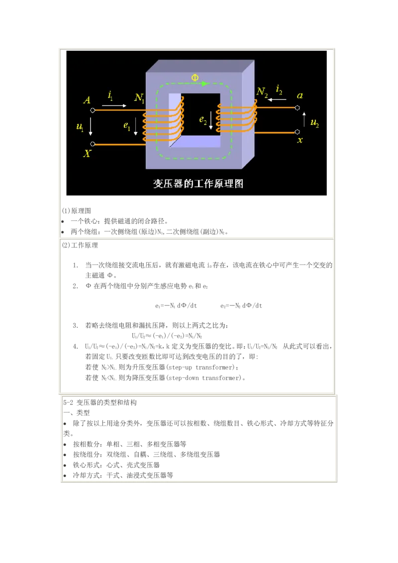 电机学基础知识课件_2025春招题库汇总_国企题库_中国烟草_3Yancao笔试专业完整知识点（仅需看本专业）_3.9电气专业知识_电机学复习资料