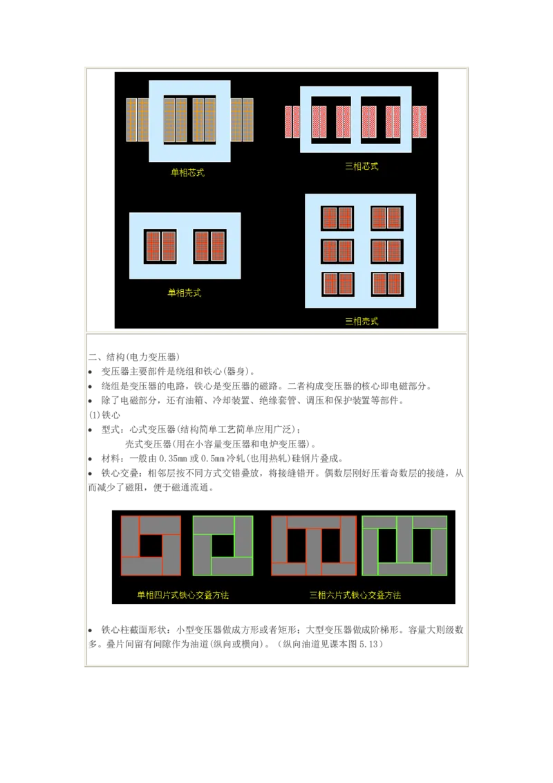 电机学基础知识课件_2025春招题库汇总_国企题库_中国烟草_3Yancao笔试专业完整知识点（仅需看本专业）_3.9电气专业知识_电机学复习资料