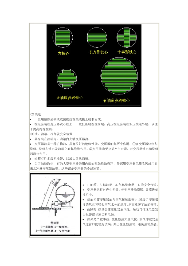 电机学基础知识课件_2025春招题库汇总_国企题库_中国烟草_3Yancao笔试专业完整知识点（仅需看本专业）_3.9电气专业知识_电机学复习资料