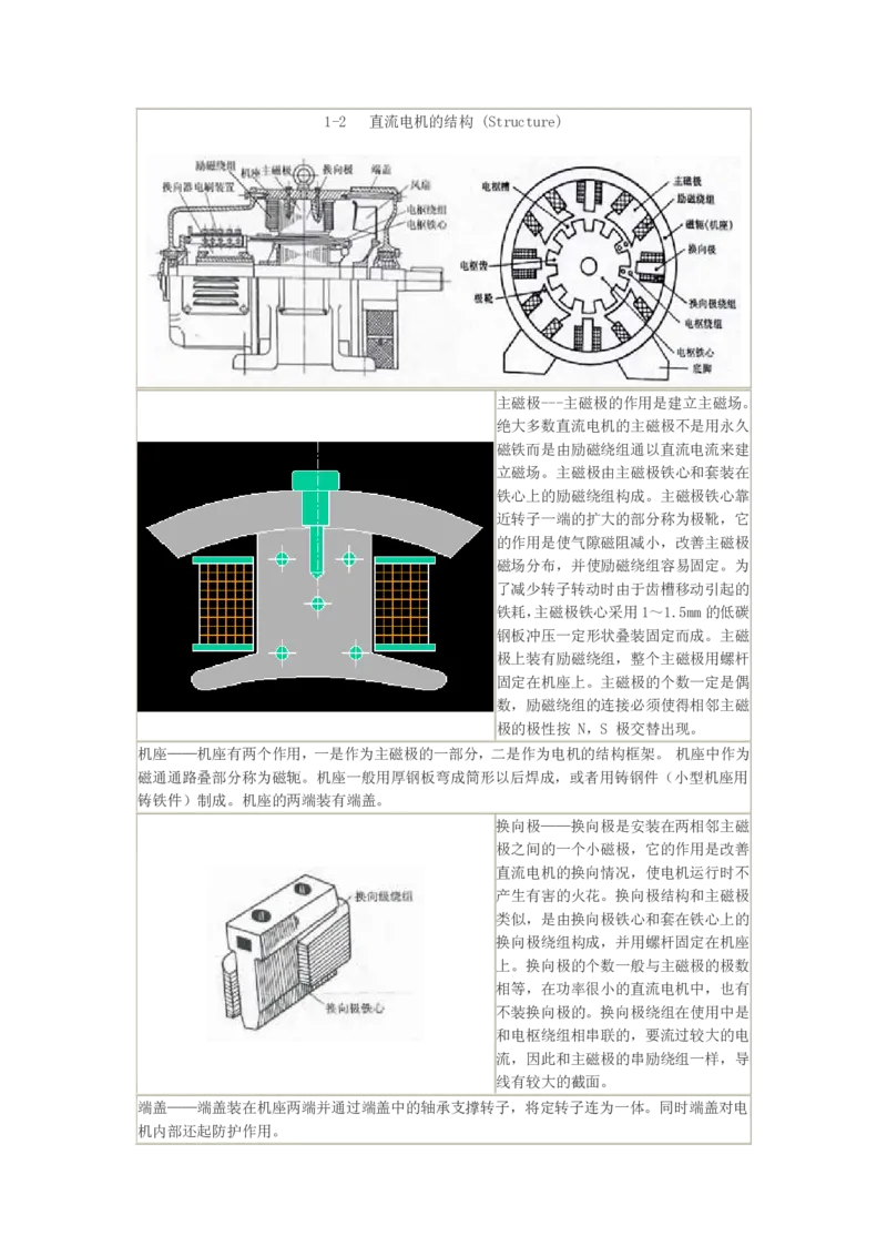 电机学基础知识课件_2025春招题库汇总_国企题库_中国烟草_3Yancao笔试专业完整知识点（仅需看本专业）_3.9电气专业知识_电机学复习资料