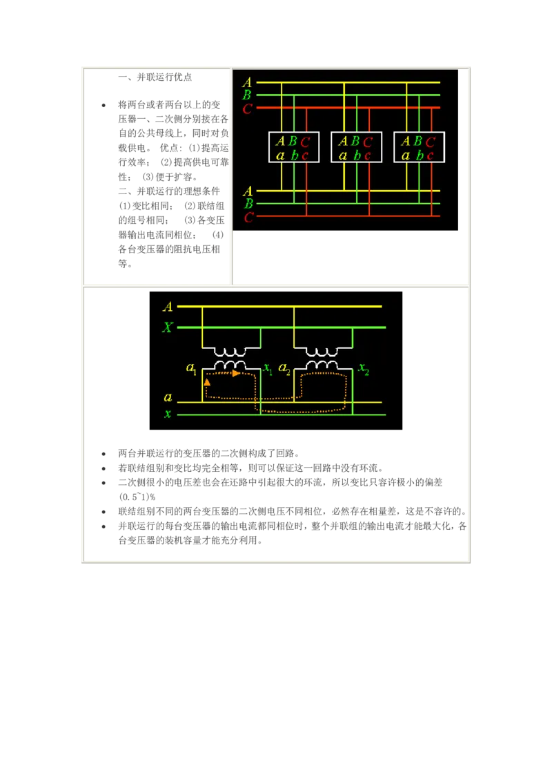 电机学基础知识课件_2025春招题库汇总_国企题库_中国烟草_3Yancao笔试专业完整知识点（仅需看本专业）_3.9电气专业知识_电机学复习资料
